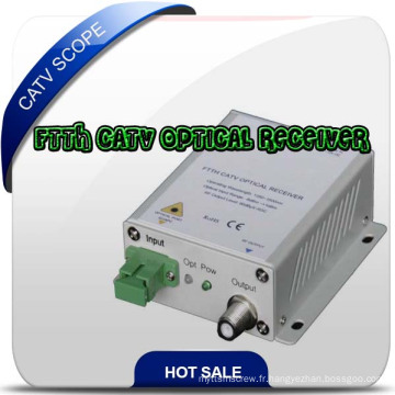 Récepteur optique FTTH CATV Single Port